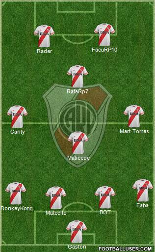 River Plate Formation 2016