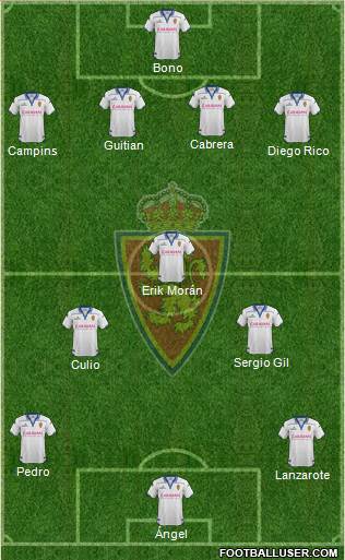 R. Zaragoza S.A.D. Formation 2016