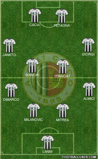 Ascoli Formation 2016
