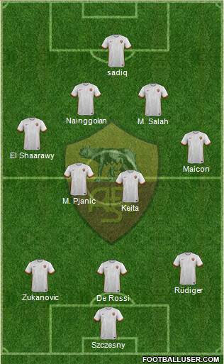 AS Roma Formation 2016