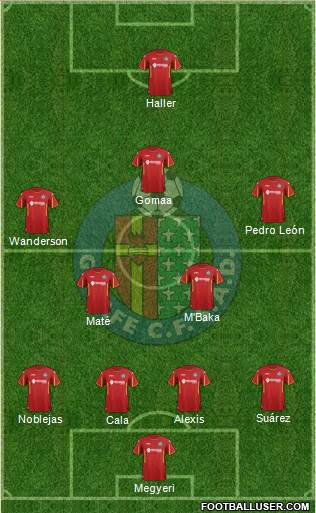 Getafe C.F., S.A.D. Formation 2016