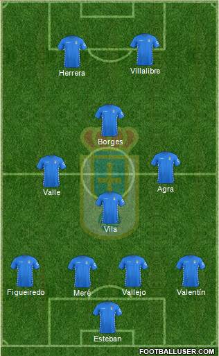 Real Oviedo S.A.D. Formation 2016