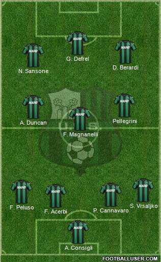 Sassuolo Formation 2016