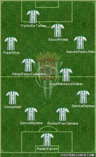 Córdoba C.F., S.A.D. Formation 2016