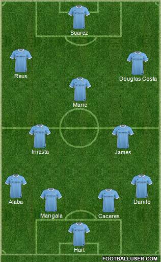 Manchester City Formation 2016