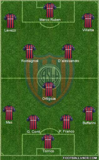 San Lorenzo de Almagro Formation 2016