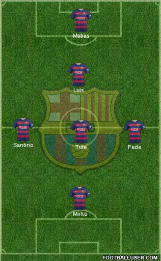 F.C. Barcelona Formation 2016