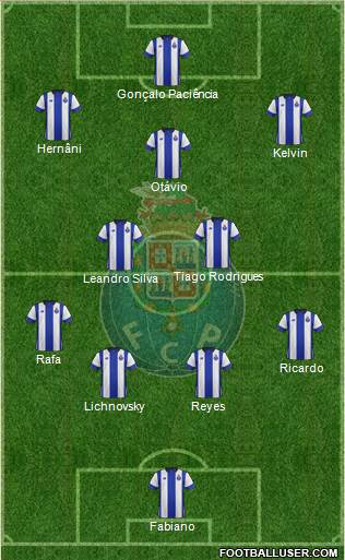 Futebol Clube do Porto - SAD Formation 2016