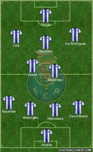 Futebol Clube do Porto - SAD Formation 2016