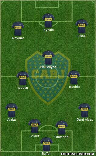 Boca Juniors Formation 2016