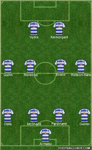 Reading Formation 2016