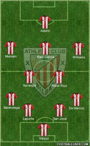 Athletic Club Formation 2016