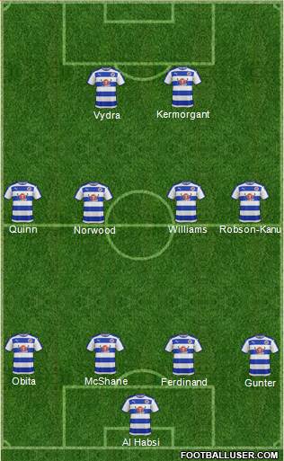 Reading Formation 2016