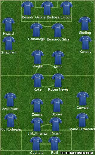 Chelsea Formation 2016
