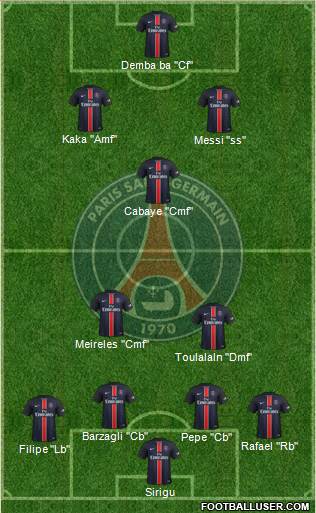 Paris Saint-Germain Formation 2016