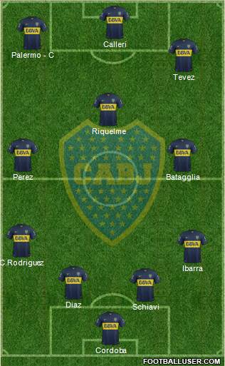 Boca Juniors Formation 2016