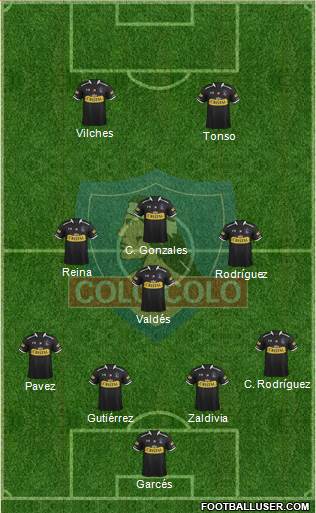CSD Colo Colo Formation 2016