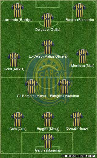 Rosario Central Formation 2016