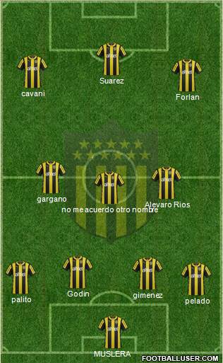 Club Atlético Peñarol Formation 2016