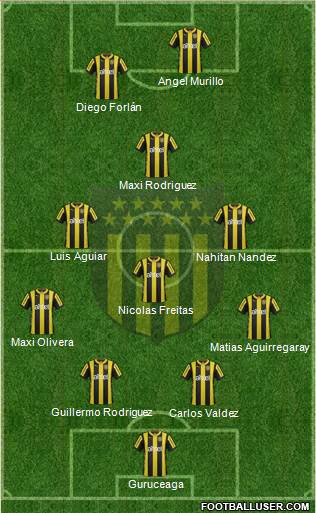 Club Atlético Peñarol Formation 2016