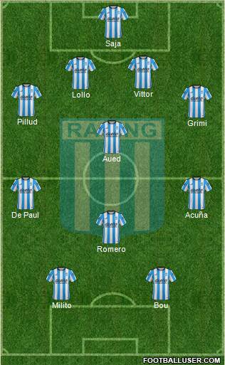 Racing Club Formation 2016