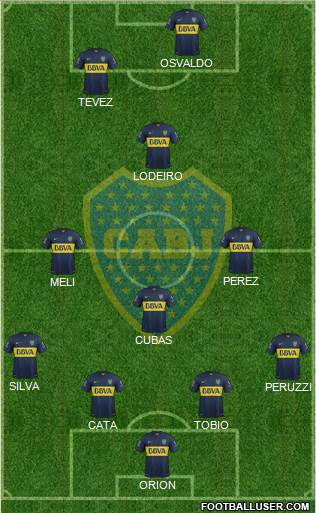 Boca Juniors Formation 2016