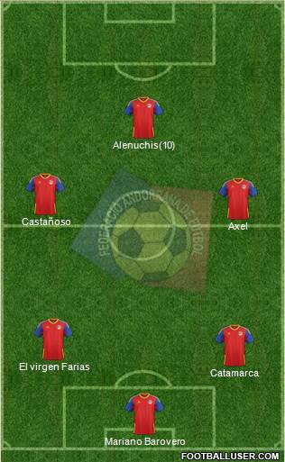 Andorra Formation 2016
