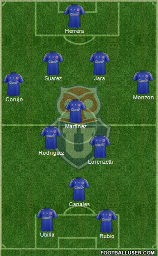 CF Universidad de Chile Formation 2016