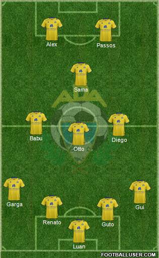 A.D. Alcorcón Formation 2016