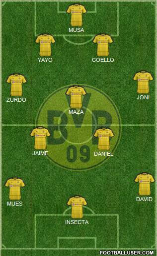 Borussia Dortmund Formation 2016