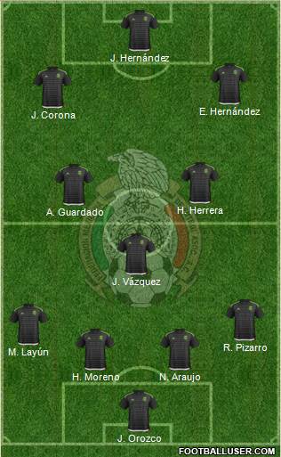 Mexico Formation 2016