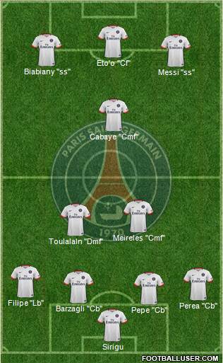 Paris Saint-Germain Formation 2016