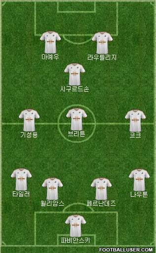 Swansea City Formation 2016