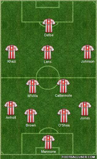 Sunderland Formation 2016