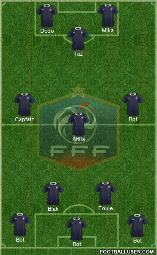 France Formation 2016