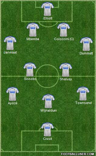 Newcastle United Formation 2016