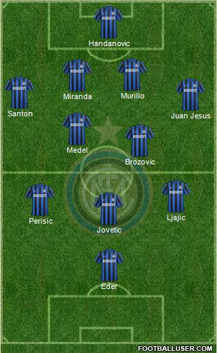 F.C. Internazionale Formation 2016