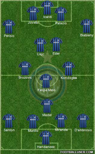 F.C. Internazionale Formation 2016