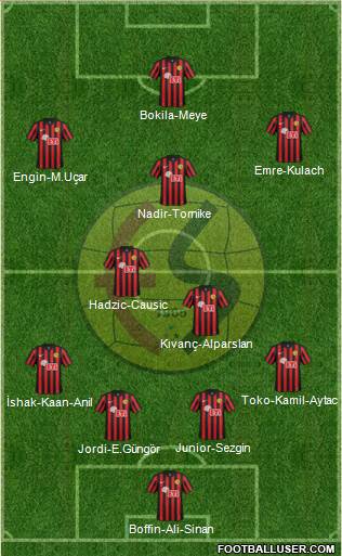 Eskisehirspor Formation 2016