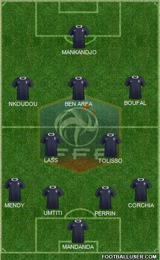 France Formation 2016