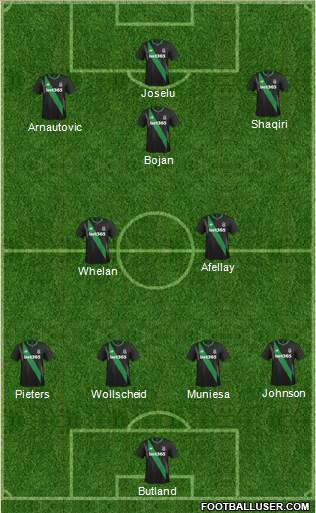 Stoke City Formation 2016