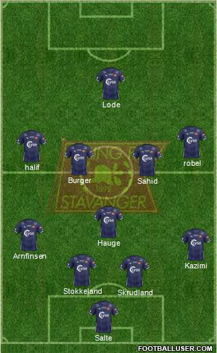 Viking FK Formation 2016
