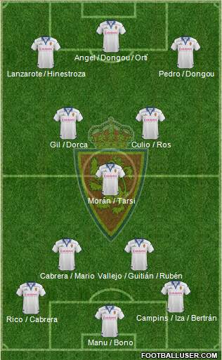 R. Zaragoza S.A.D. Formation 2016