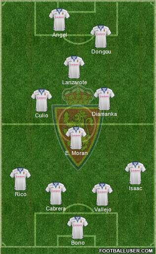 R. Zaragoza S.A.D. Formation 2016