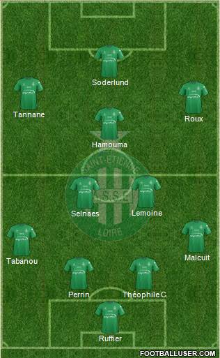 A.S. Saint-Etienne Formation 2016