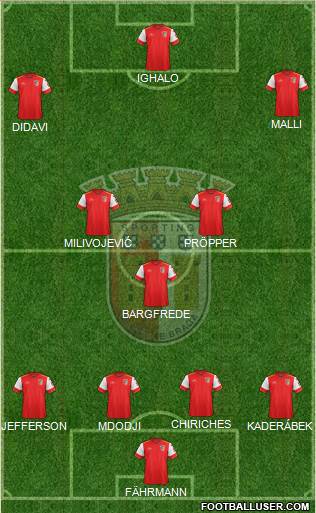 Sporting Clube de Braga - SAD Formation 2016