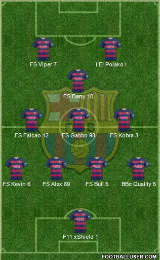 F.C. Barcelona Formation 2016