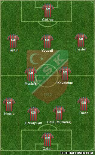 Karsiyaka Formation 2016