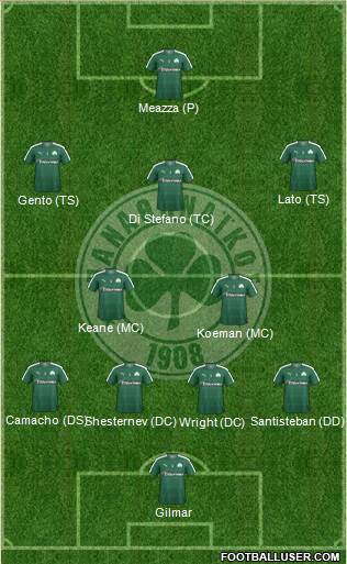 Panathinaikos AO 4-2-3-1 football formation