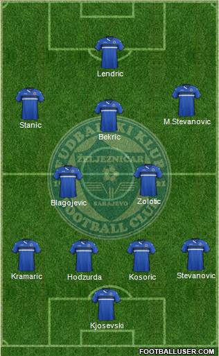 FK Zeljeznicar Sarajevo Formation 2016